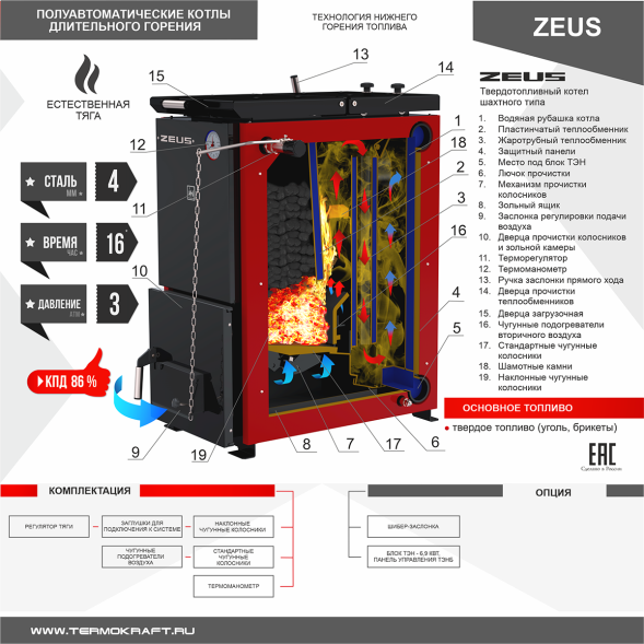 Котел твердотопливный ZEUS 9